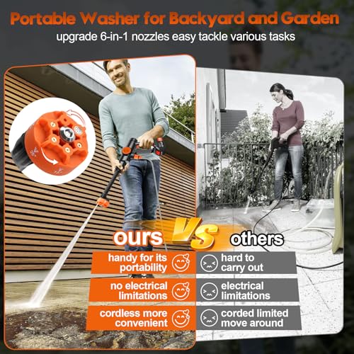 6000mAh Battery Cordless Electric Pressure Washer Handheld with 6-in-1 Nozzle, 17FT Drain Hose, 2 Battery R468