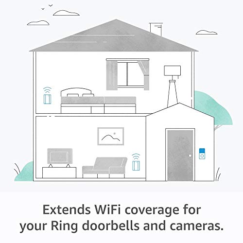 Ring Chime Pro P642