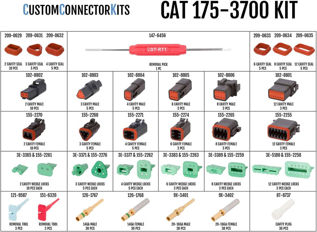 Field Service Kit with Crimp Tool for 22-12 AWG Connectors C3174