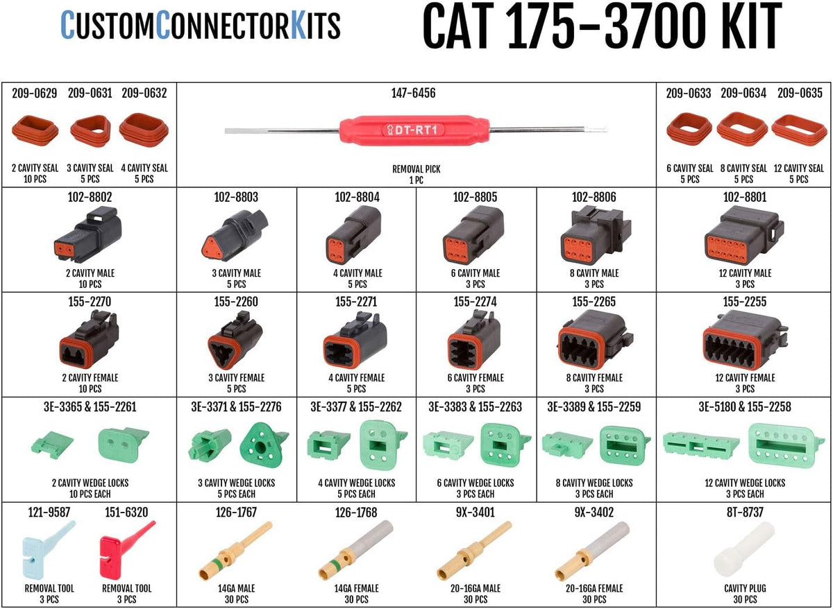 Field Service Kit with Crimp Tool for 22-12 AWG Connectors C3174