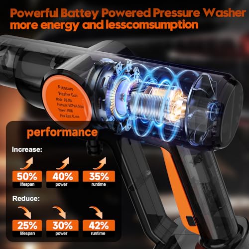 6000mAh Battery Cordless Electric Pressure Washer Handheld with 6-in-1 Nozzle, 17FT Drain Hose, 2 Battery R468