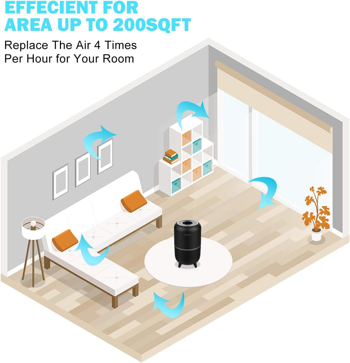 HEPA Air Purifier Ozone Free B558548
