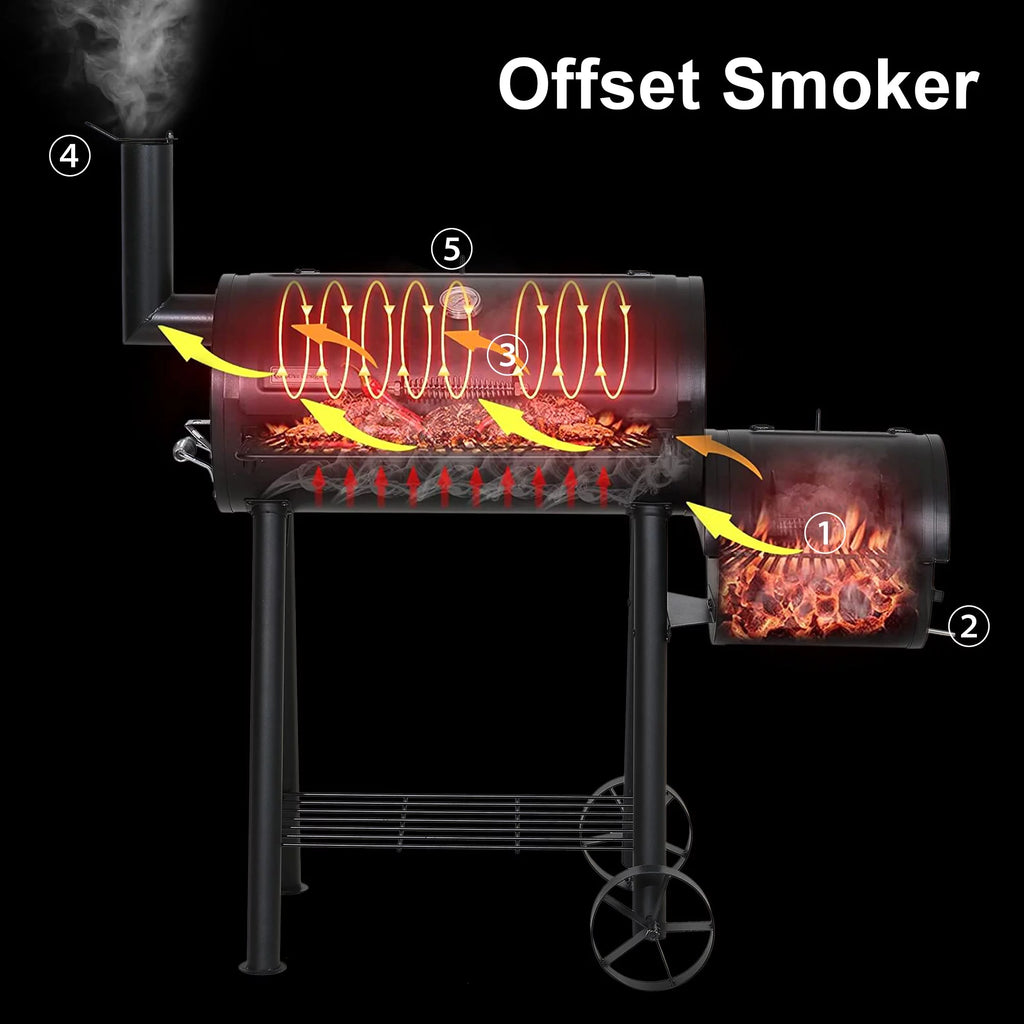 Steel BBQ Charcoal Grill with Offset Smoker in Black U577