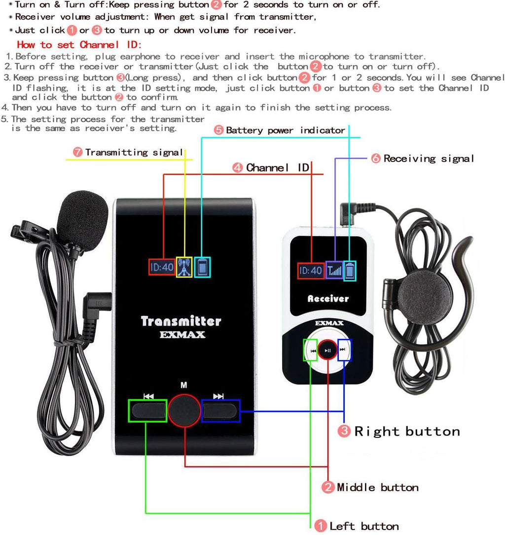 Wireless Tour Guide System Headsets (1 Transmitter 6 Receivers) P466