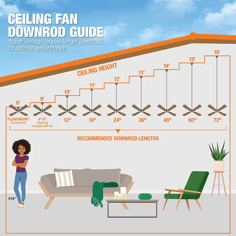18 in. Indoor/Outdoor Oscillating Wall Fan W6140