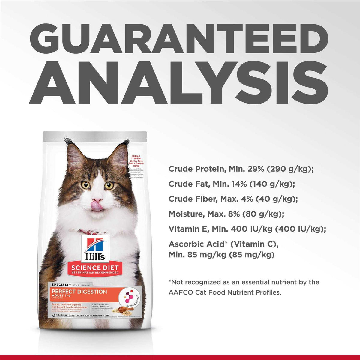 Adult Chicken Perfect Digestion Pet Food X4526