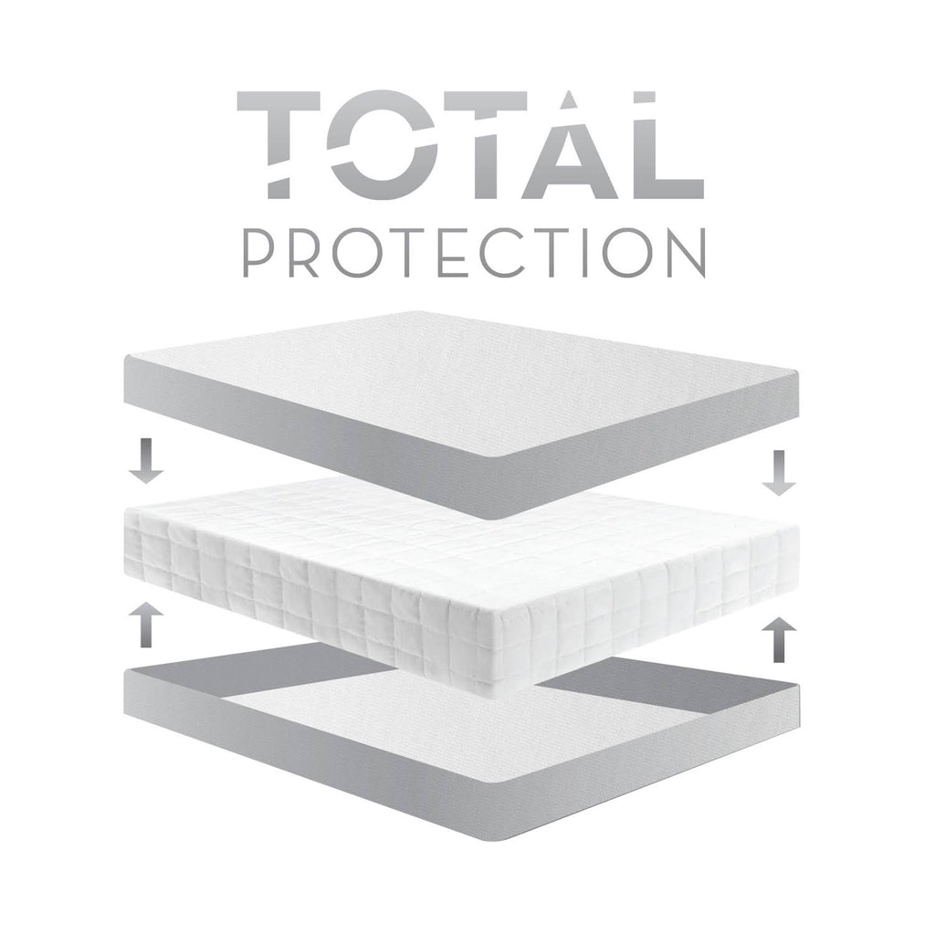 Full Size Box Spring Protector N44118