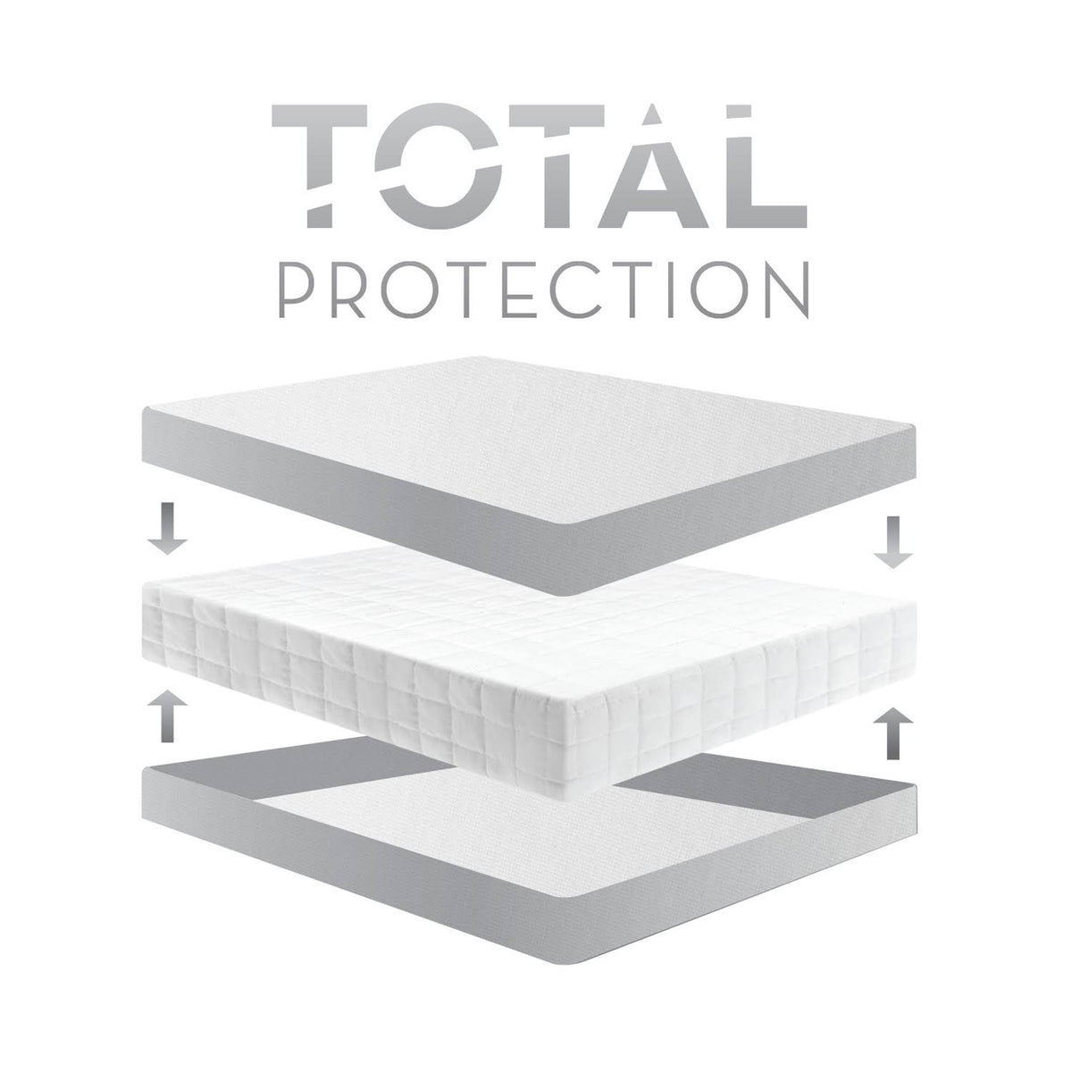 Full Size Box Spring Protector N44118