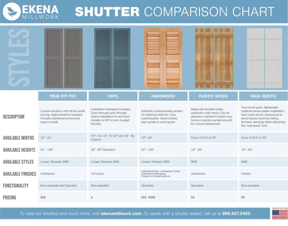 Raisin Brown PVC Board and Batten Shutters B746906