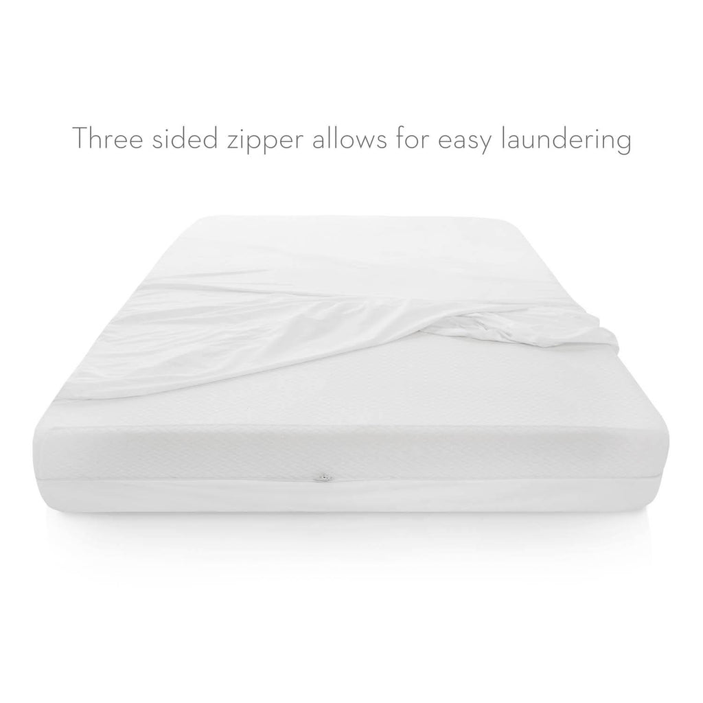 Full Size Box Spring Protector N44118