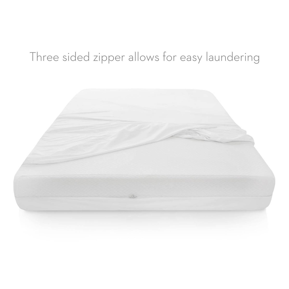 Full Size Box Spring Protector N44118